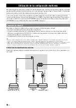 Preview for 320 page of Yamaha RX-V2065 - AV Network Receiver Owner'S Manual