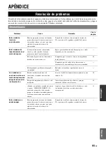 Preview for 327 page of Yamaha RX-V2065 - AV Network Receiver Owner'S Manual