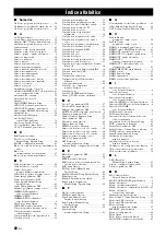 Preview for 344 page of Yamaha RX-V2065 - AV Network Receiver Owner'S Manual