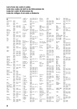 Preview for 348 page of Yamaha RX-V2065 - AV Network Receiver Owner'S Manual