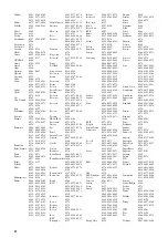 Preview for 350 page of Yamaha RX-V2065 - AV Network Receiver Owner'S Manual