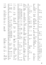 Preview for 351 page of Yamaha RX-V2065 - AV Network Receiver Owner'S Manual