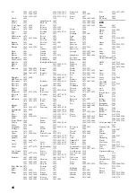 Preview for 352 page of Yamaha RX-V2065 - AV Network Receiver Owner'S Manual