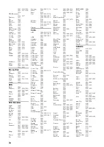 Preview for 354 page of Yamaha RX-V2065 - AV Network Receiver Owner'S Manual