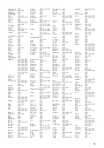 Preview for 355 page of Yamaha RX-V2065 - AV Network Receiver Owner'S Manual