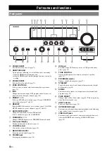 Preview for 8 page of Yamaha RX-V2065BL Owner'S Manual