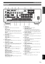 Preview for 9 page of Yamaha RX-V2065BL Owner'S Manual