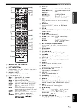 Preview for 11 page of Yamaha RX-V2065BL Owner'S Manual