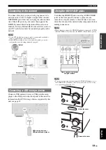 Preview for 23 page of Yamaha RX-V2065BL Owner'S Manual