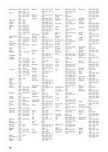 Preview for 104 page of Yamaha RX-V2065BL Owner'S Manual