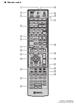 Preview for 110 page of Yamaha RX-V2065BL Owner'S Manual