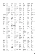 Preview for 111 page of Yamaha RX-V2065BL Owner'S Manual