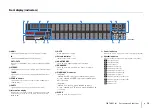 Preview for 12 page of Yamaha RX-V2073 Owner'S Manual