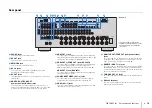 Preview for 13 page of Yamaha RX-V2073 Owner'S Manual