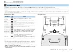 Preview for 18 page of Yamaha RX-V2073 Owner'S Manual