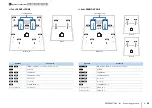 Preview for 29 page of Yamaha RX-V2073 Owner'S Manual