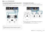 Preview for 32 page of Yamaha RX-V2073 Owner'S Manual