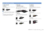 Preview for 34 page of Yamaha RX-V2073 Owner'S Manual