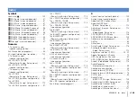 Preview for 160 page of Yamaha RX-V2073 Owner'S Manual