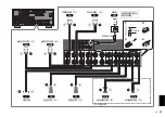 Preview for 27 page of Yamaha RX-V2083 Quick Start Manual