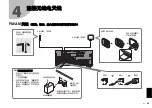 Preview for 29 page of Yamaha RX-V2083 Quick Start Manual