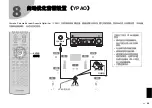 Preview for 35 page of Yamaha RX-V2083 Quick Start Manual