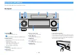 Предварительный просмотр 13 страницы Yamaha RX-V2085 Owner'S Manual