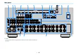 Предварительный просмотр 16 страницы Yamaha RX-V2085 Owner'S Manual