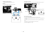 Предварительный просмотр 40 страницы Yamaha RX-V2085 Owner'S Manual