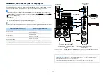 Предварительный просмотр 46 страницы Yamaha RX-V2085 Owner'S Manual