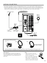 Preview for 15 page of Yamaha RX-V2090 Owner'S Manual