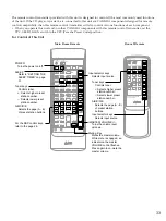 Preview for 33 page of Yamaha RX-V2090 Owner'S Manual