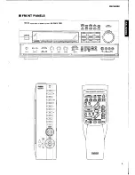 Preview for 3 page of Yamaha RX-V2092 Service Manual