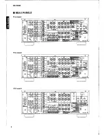 Preview for 4 page of Yamaha RX-V2092 Service Manual