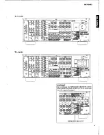 Preview for 5 page of Yamaha RX-V2092 Service Manual