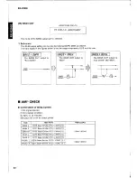 Preview for 24 page of Yamaha RX-V2092 Service Manual