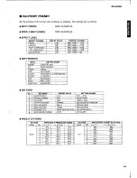 Preview for 25 page of Yamaha RX-V2092 Service Manual