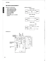 Preview for 26 page of Yamaha RX-V2092 Service Manual