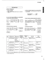 Preview for 27 page of Yamaha RX-V2092 Service Manual