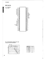 Preview for 30 page of Yamaha RX-V2092 Service Manual