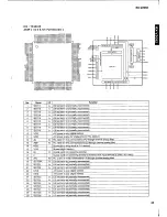 Preview for 33 page of Yamaha RX-V2092 Service Manual