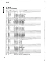 Preview for 34 page of Yamaha RX-V2092 Service Manual