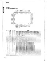 Preview for 36 page of Yamaha RX-V2092 Service Manual