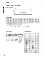 Preview for 40 page of Yamaha RX-V2092 Service Manual