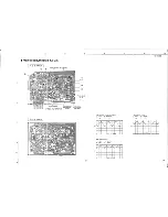 Preview for 41 page of Yamaha RX-V2092 Service Manual