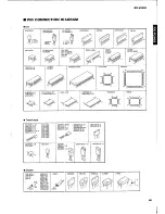 Preview for 51 page of Yamaha RX-V2092 Service Manual