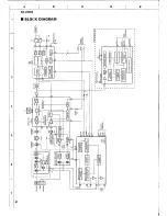 Preview for 52 page of Yamaha RX-V2092 Service Manual