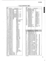 Preview for 65 page of Yamaha RX-V2092 Service Manual