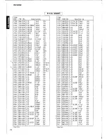 Preview for 68 page of Yamaha RX-V2092 Service Manual