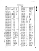 Preview for 69 page of Yamaha RX-V2092 Service Manual